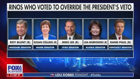 Lou Dobbs names "RINOs" who voted with Democrats