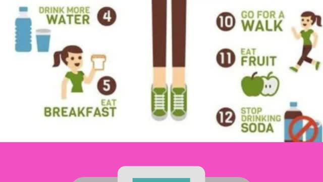 Weight Loss Diet Tips Episode#1#weightloss
