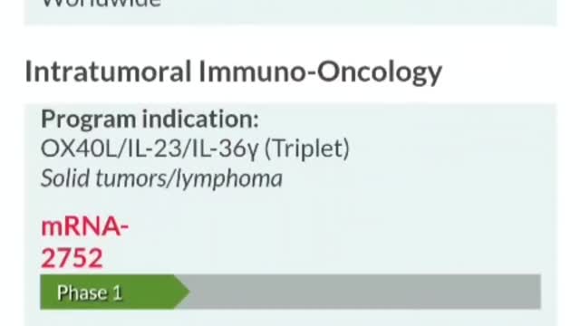 Moderna mRNA vaccine series...