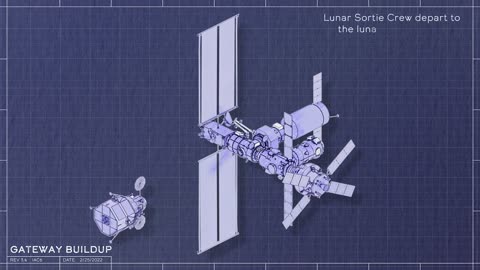 Gateway buildup Animation