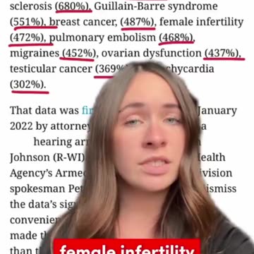 Pentagon data shows heart failure spiked nearly, 1,000% among pilots in 2022.