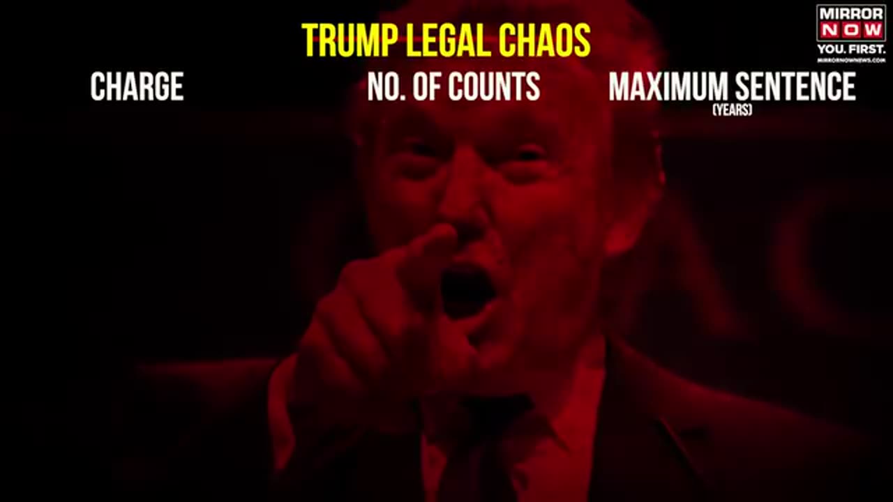 Donald trump with 78 case count