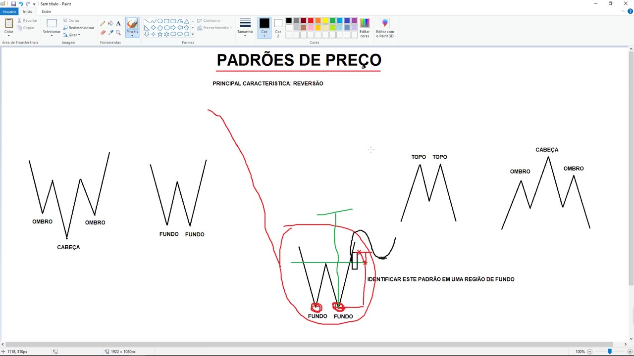 PORTELA TRADER - PROJETO TRENDS - MOD 13 - AULA 06