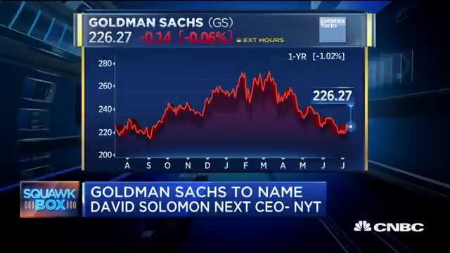 David Solomon expected to be named Goldman Sachs' next CEO