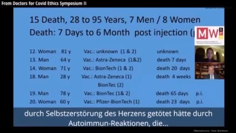 Bhakdi Patho Burkhard