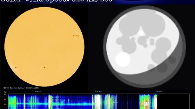 Psychic Weather Report 2022-09-14