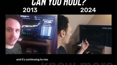 Can you HODL? 100K Bitcoin