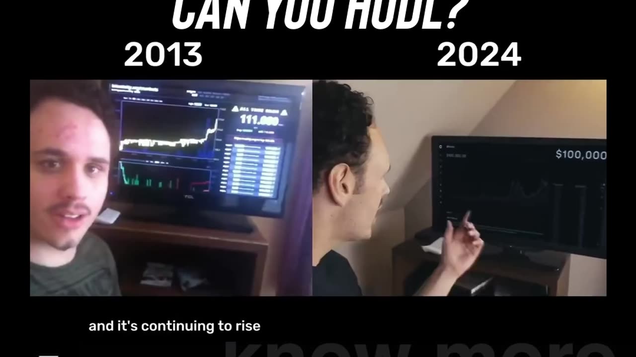 Can you HODL? 100K Bitcoin