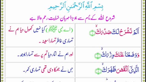 Wazifa for Sharpening Memory | یاداشت کو تیز کرنے کا وظیفہ