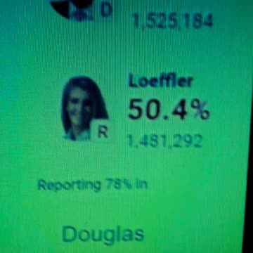 INTERNATIONAL WIDE ELECTION FRAUD VOTING MACHINE CRIME, GEORGIA RUNOFF SHAM ELECTION CRIME 40