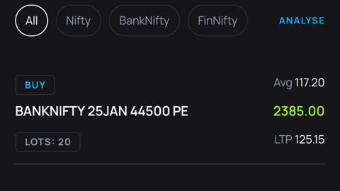 Live Trade Intraday option trading