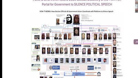 RELENTLESS DECEPTION DR. SHIVA AYYADURAI Tells All