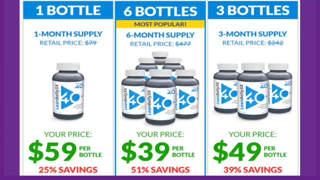 CAN LEAN BELLY 3X REALLY HELP ME LOSE WEIGHT? Review of Lean Belly 3X!
