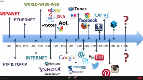 The communist takeover of the internet