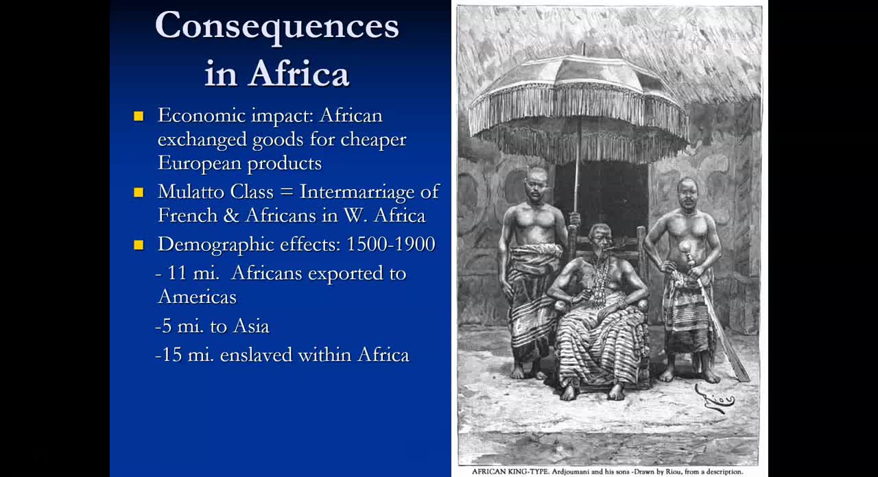 Atlantic Slave Trade and Africa