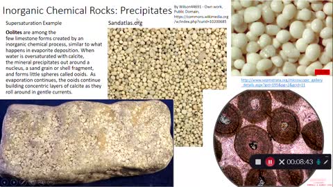 Sedimentary Rocks: Chemical Weathering