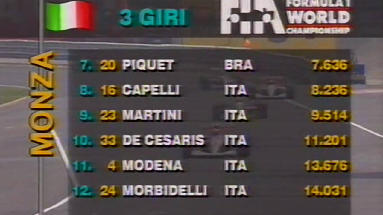 Formula-1 1991 R12 Italian Grand Prix