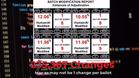 Segment 7 – Vote Modification