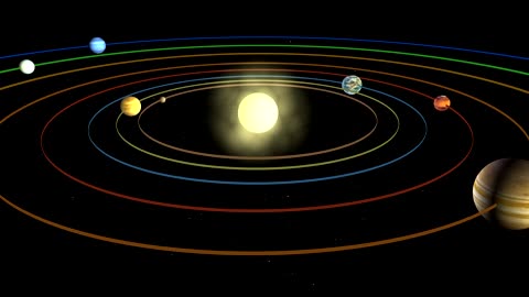 Solar system