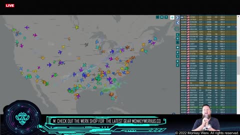 MonkeyWerx SitRep 3-11-22 March Madness