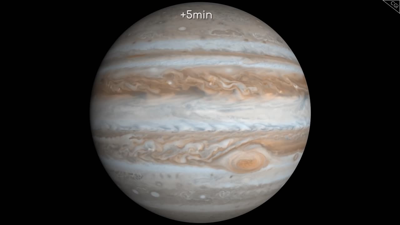 Jupiter: What They Didn't Teach You!