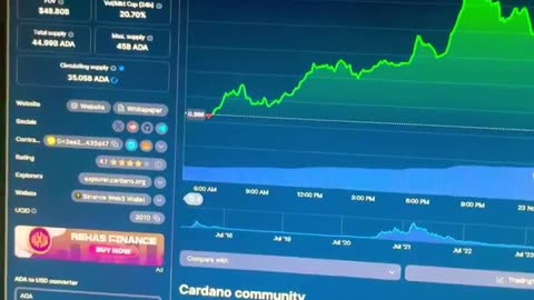 Cardano crypto currency going higher! #fyp