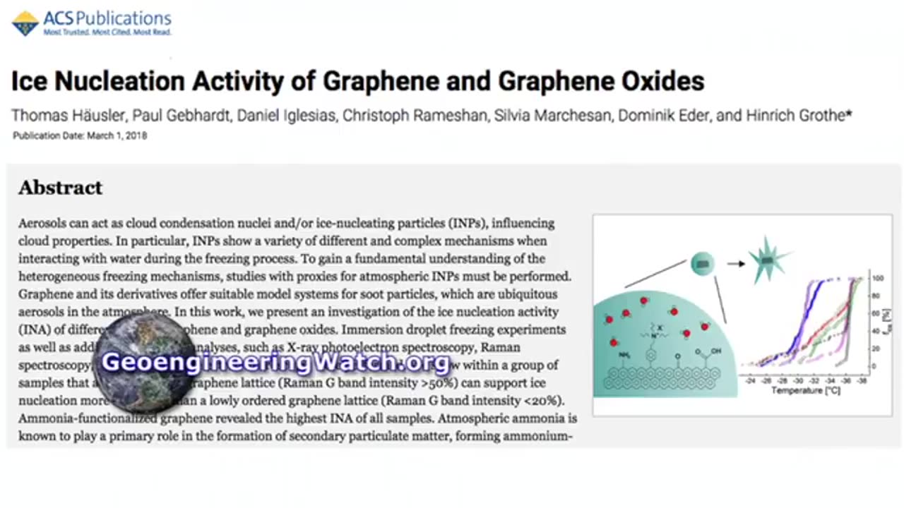 Chemtrails and graphenoxid