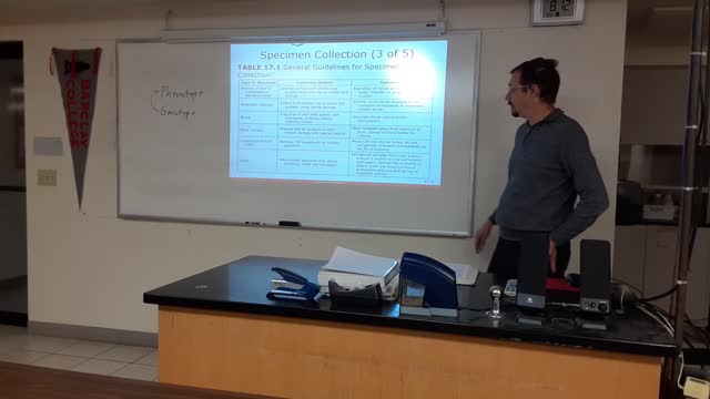 Microbiology November 22