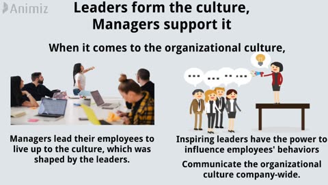 Leadership and Management