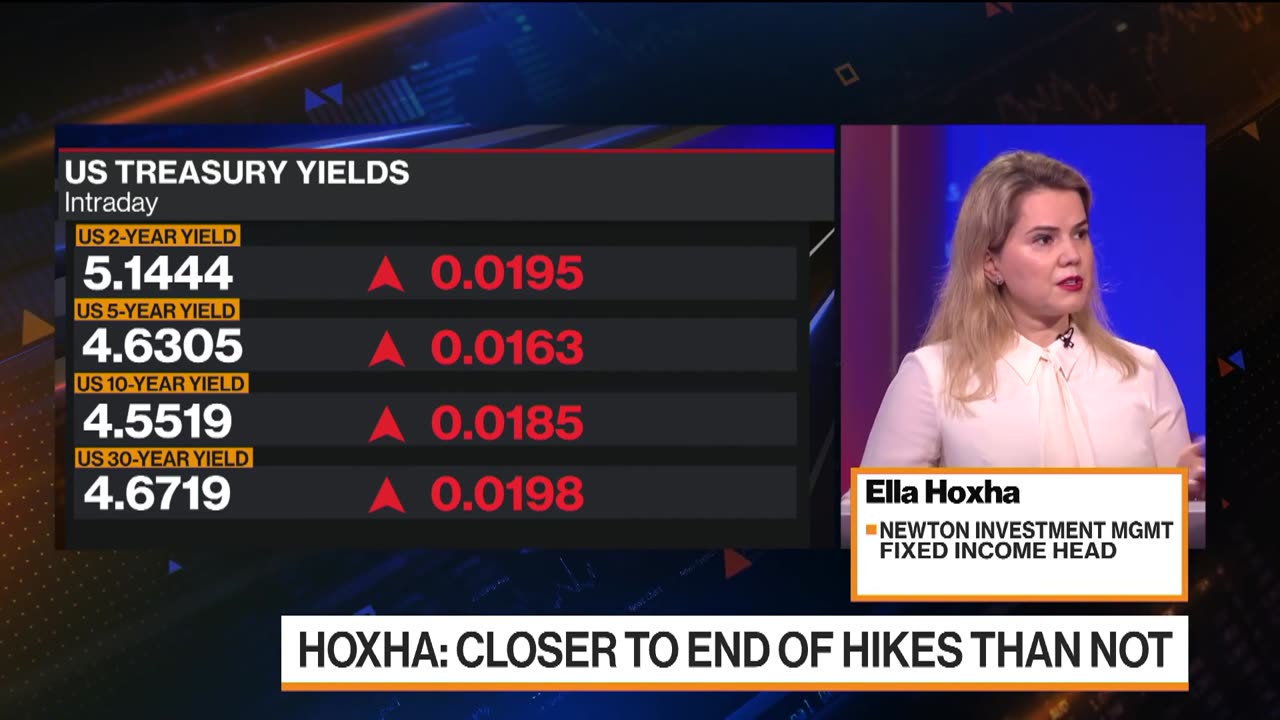 10- and 30-Year Treasury Yields Are at Multi-Year Highs