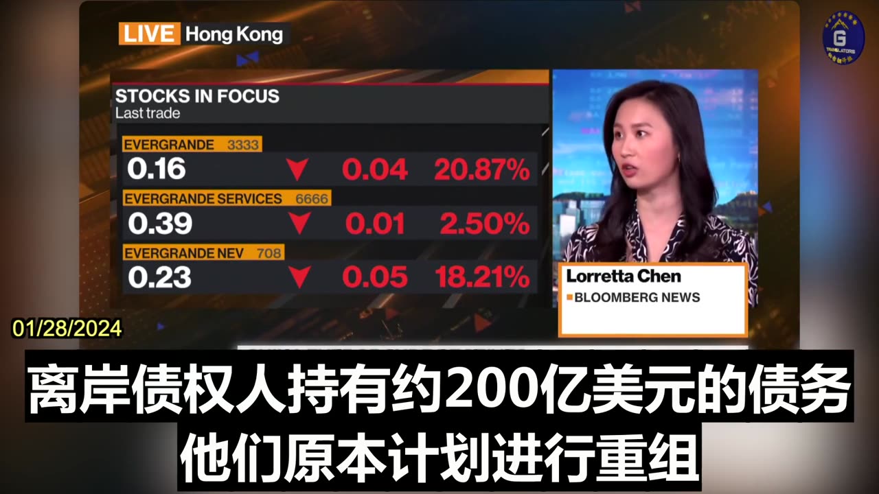 Evergrande Is Ordered to Be Liquidated by Hong Kong High Court