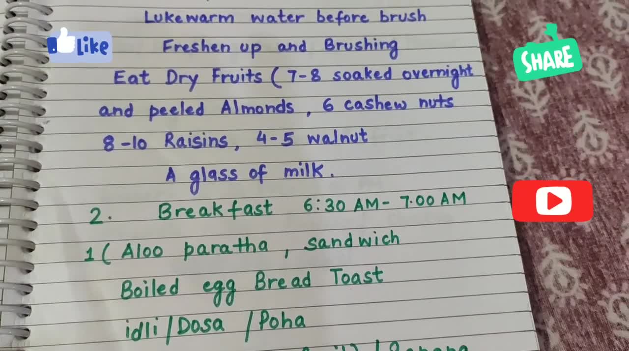 Diet plan for 6 - 10 Year old kids