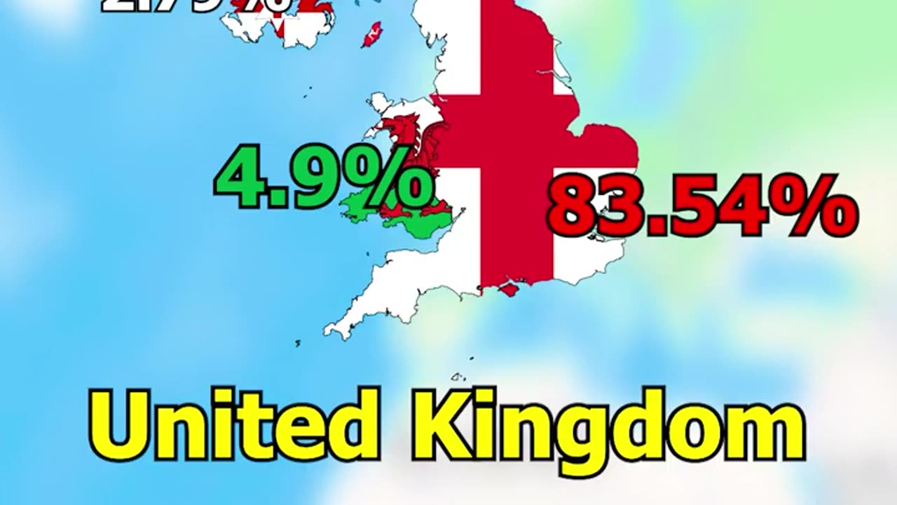 Did you know in England.....