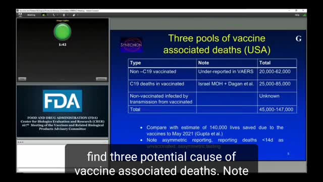 vaccine induced Deaths rise...