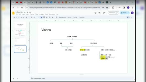 Live Chat IndusTokens Special - A Brief Review of India 印度 indus - Vishnu毗湿奴 -2024-01-18 Friday