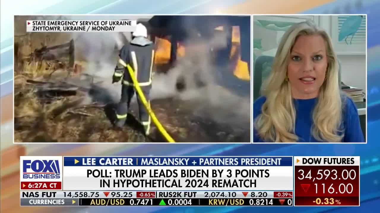 Biden's poll numbers should spark reversal of some policies: Mark Penn