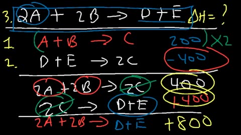 Thermochemistry Equations & Formulas - Lecture Review & Practice Problems