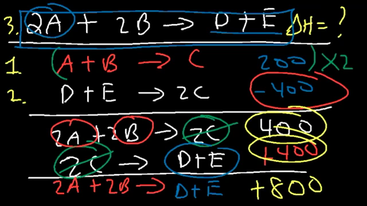 Thermochemistry Equations & Formulas - Lecture Review & Practice Problems