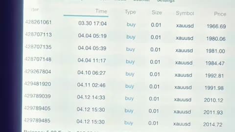 Forex trading