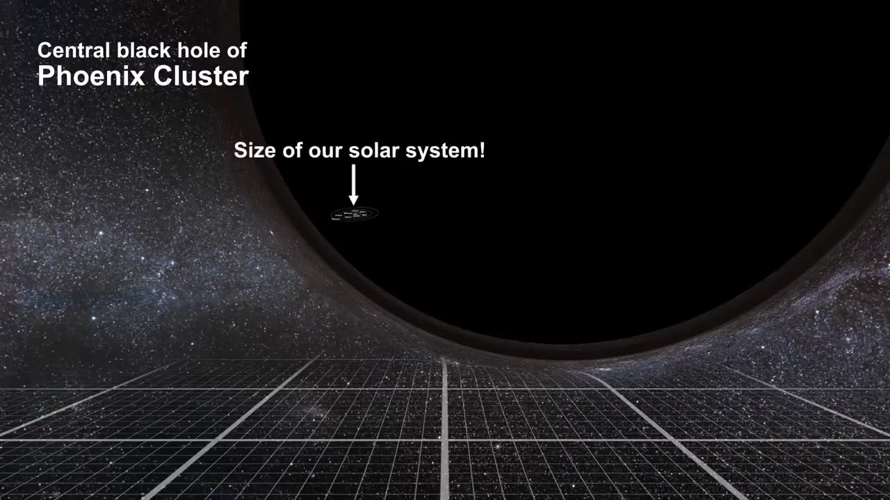 Black Hole Comparison