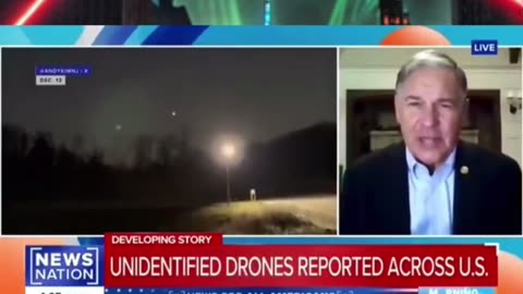 Another Government Psyop! DRONES/UFO'S/UAP'S: Fake Alien Invasion? 🛸