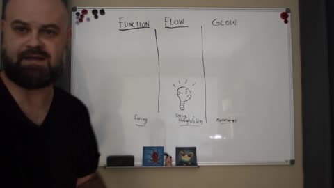 BGA Function, Flow and Glow - The Three Aspects of Spirituality