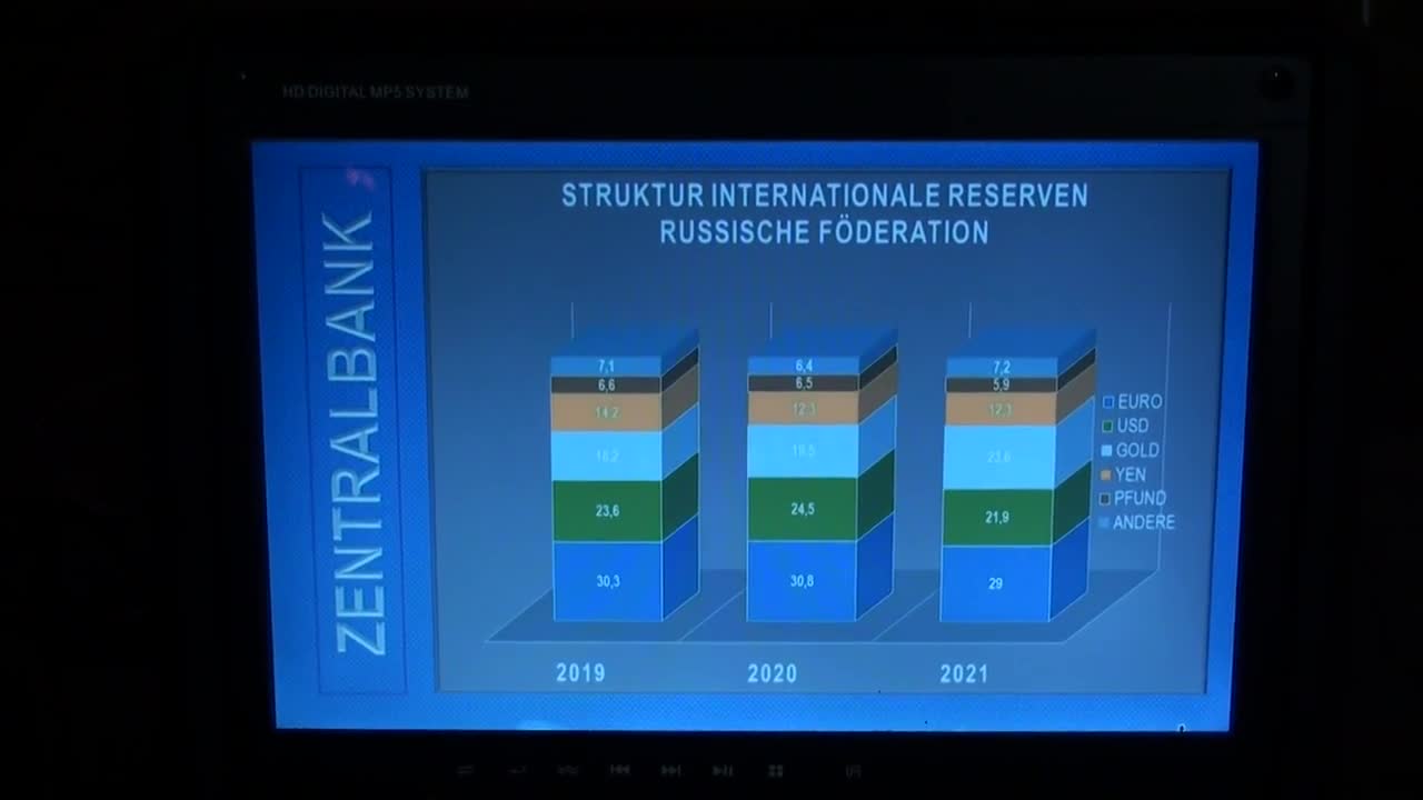 Ausländischer Agent Uwe Niemeier Kaliningrad Domizil Vs. Nod Russland