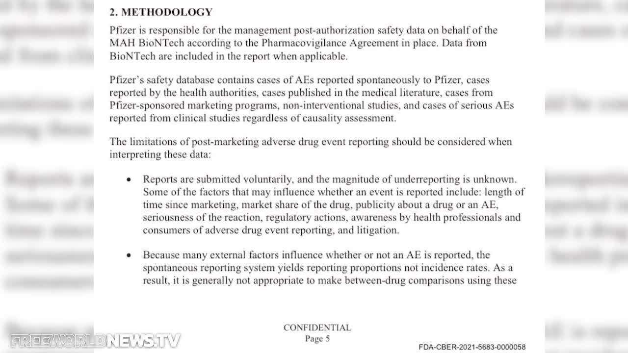 Pfizer, FDA to Release Documents First Doc Dump Says Thousands Killed by Shot in First Month!