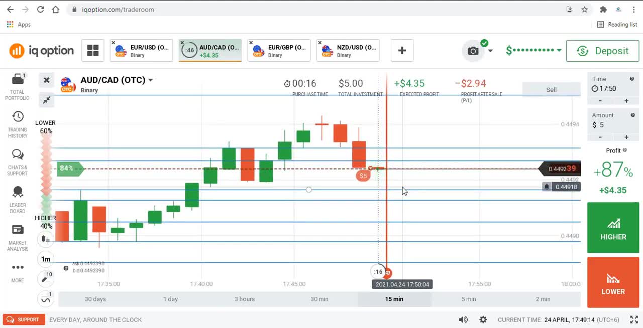 iq option | Trading with the trend in OTC | Market Analysis