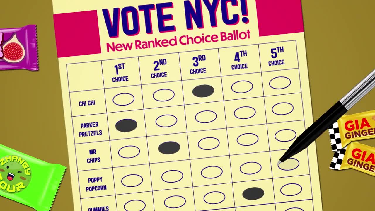 QU County - How Does Rank Choice Voting Work
