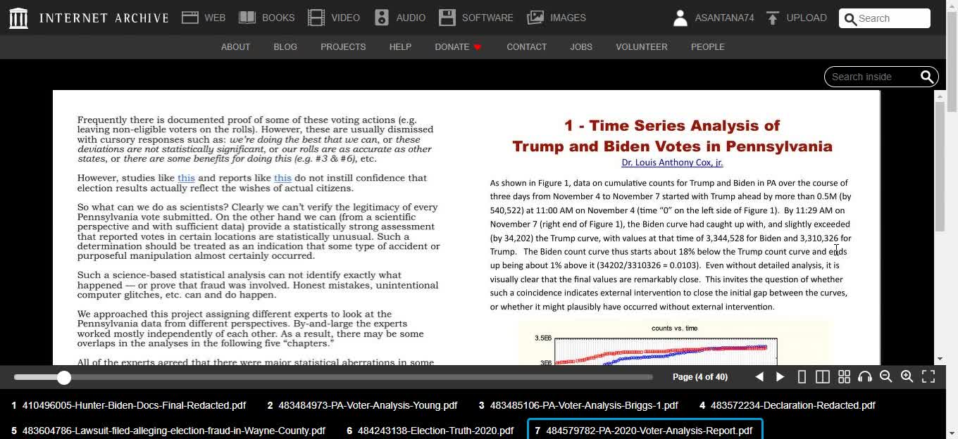 Source Documents From Election 2020 Voter Fraud Allegations