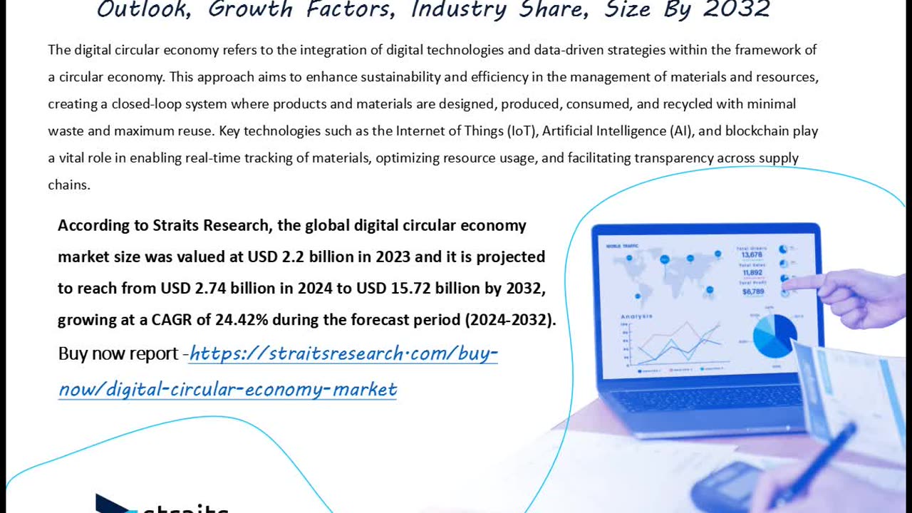 Comprehensive Digital Circular Economy Market Market Analysis Report: