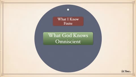 Skill of Question-Asking Series: Never Assume You Know