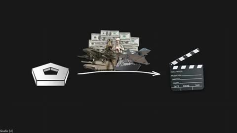 USA Filme und sinn der Filme